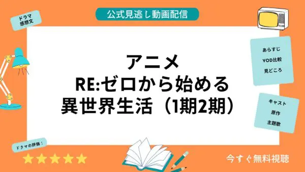 مقارنة خدمات توزيع الفيديو حيث يمكنك مشاهدة جميع حلقات الأنمي “Re: Zero 